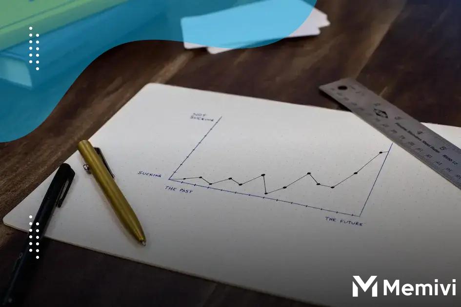 The Impact of Taxes on Investments